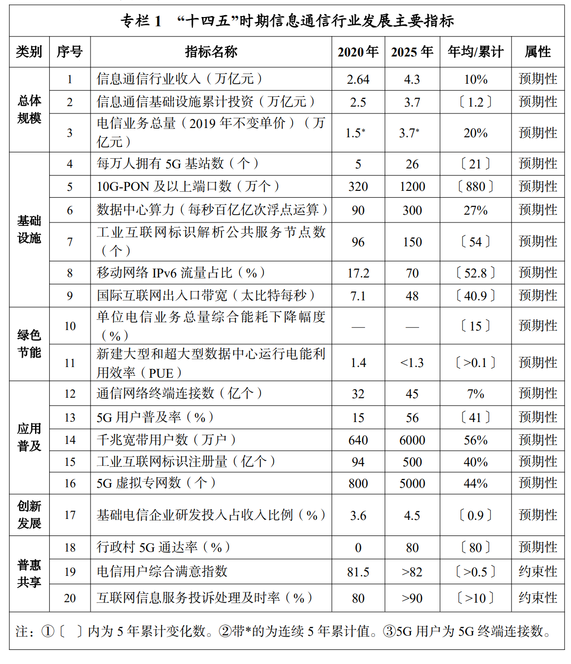 中国·Bb艾弗森(ballbet贝博)有限公司-官方网站