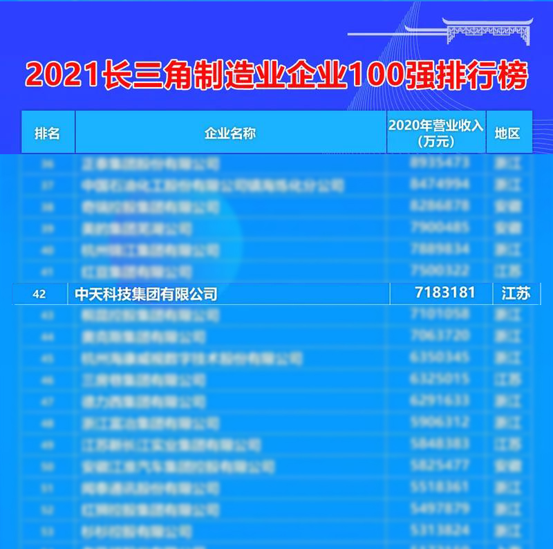 中国·Bb艾弗森(ballbet贝博)有限公司-官方网站