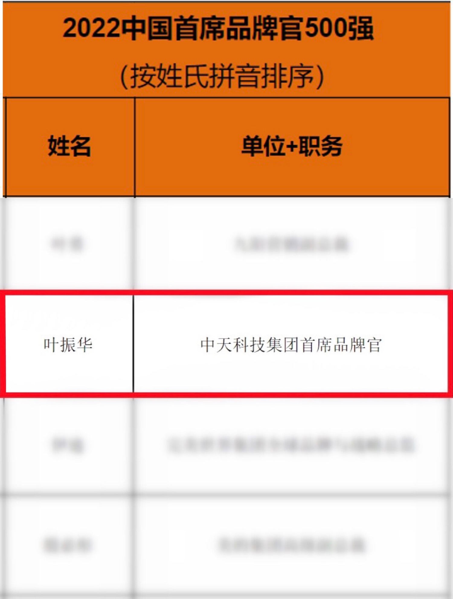 中国·Bb艾弗森(ballbet贝博)有限公司-官方网站