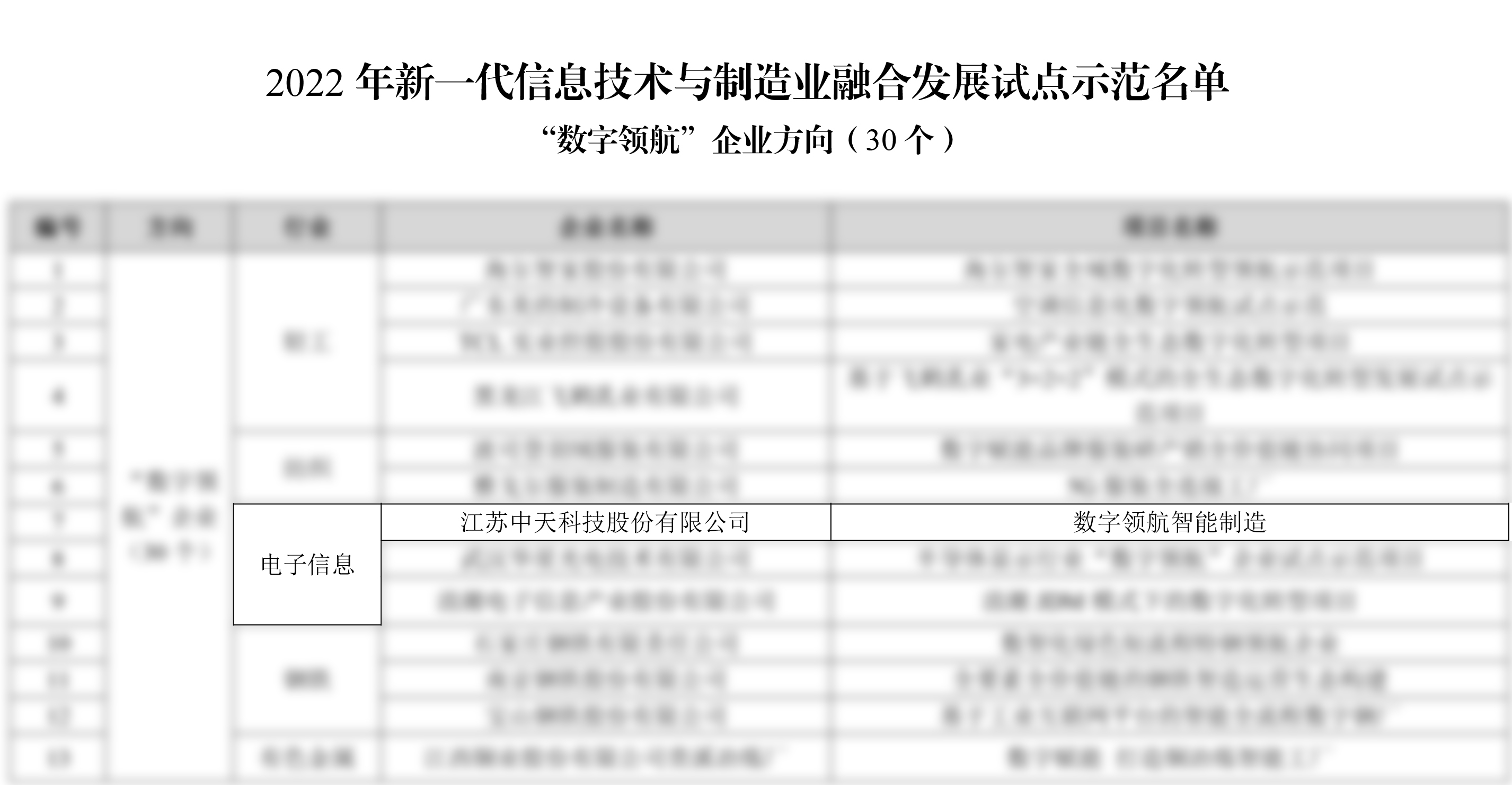 中国·Bb艾弗森(ballbet贝博)有限公司-官方网站