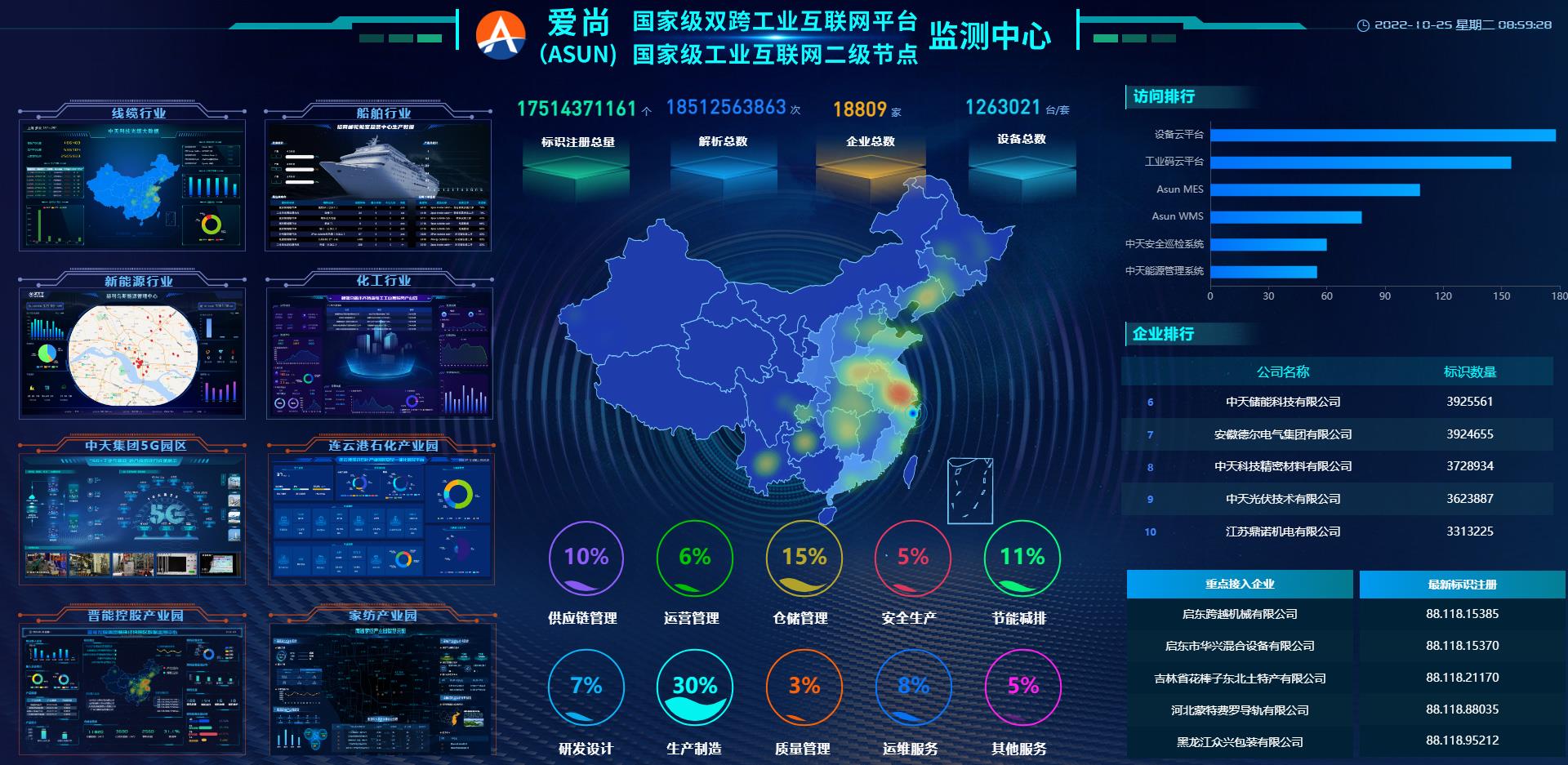 中国·Bb艾弗森(ballbet贝博)有限公司-官方网站