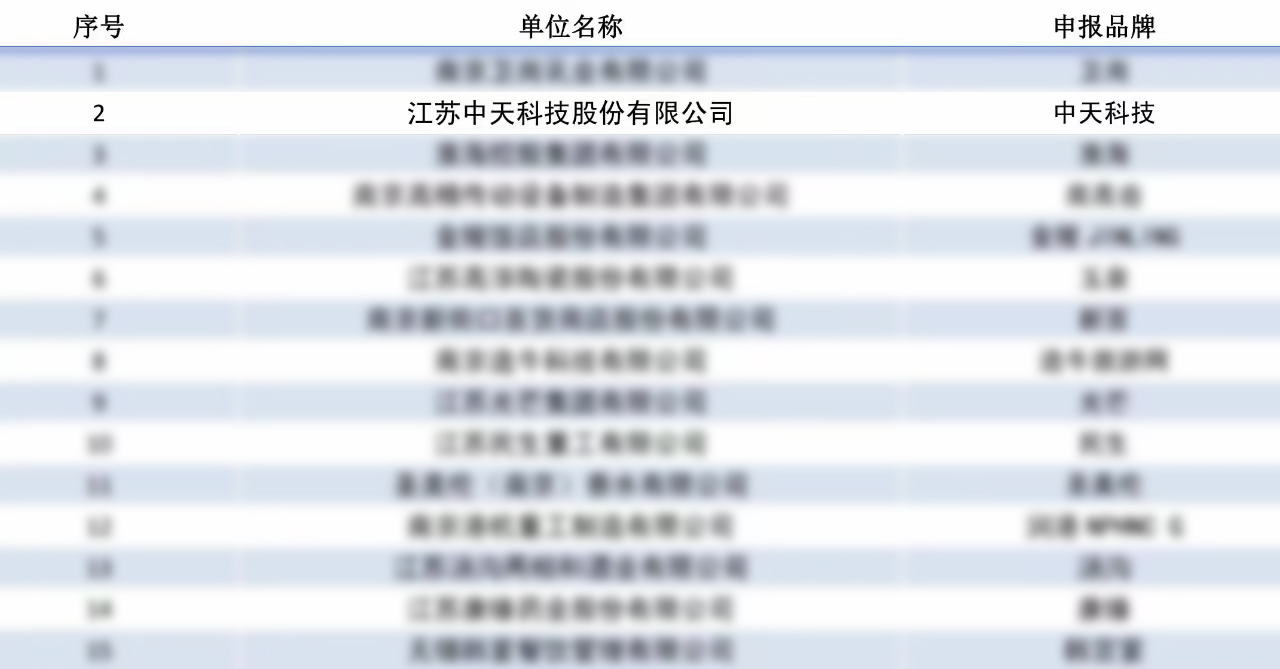 中国·Bb艾弗森(ballbet贝博)有限公司-官方网站