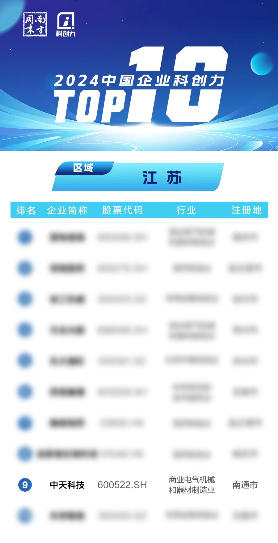 中国·Bb艾弗森(ballbet贝博)有限公司-官方网站